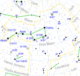 Sazvežđe Veliki medved (Ursa Major) - slika 4
