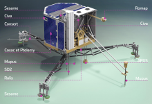 Philae spacecraft