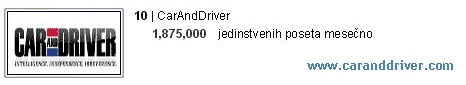 CarAndDriver