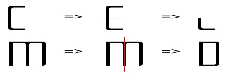 Rimski brojevi: L=50, C=100, D=500, M=1000