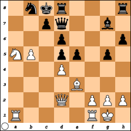 Gagacar vs Chesskillerbg 1:0