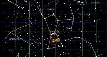 Orion - sazvežđe