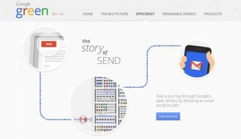 Priča o slanju emaila - Story of Send on Google Green