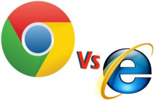 Google chrome pretekao Internet explorer 2. put