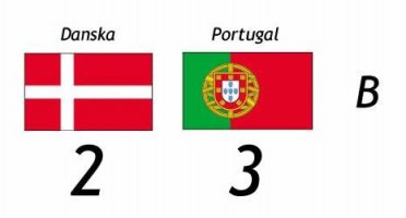 Danska - Portugalija 2:3