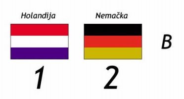 Holandija - Nemačka 1:2