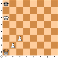 Šahovski problem br. 14