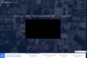 Šta je svet pretraživao 2013. godine na Google?