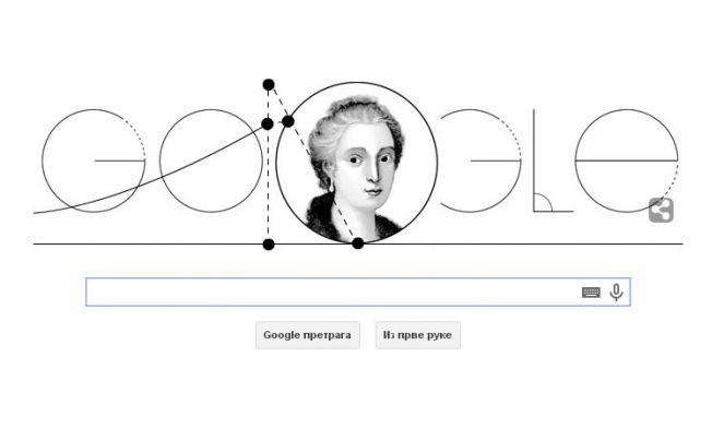 Марија Гаетана Ањези - 296. rođendan Marija Gaetana Anjezi