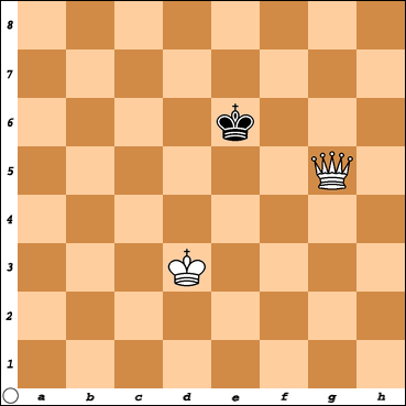 Bela dama skraćuje prostor za kretanje crnom kralju, sa ciljem da ga otera u 8 red.
