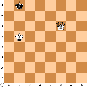 Crni kralj ne želi da bude nasuprot belog, pa ide u osmi red.