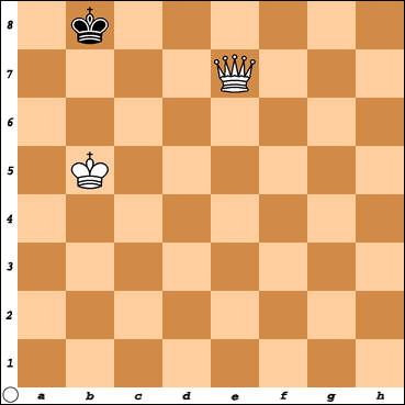 Beli ponovo koristi priliku da crnom kralju skrati protor za kretanje, pa igra damom na e7.